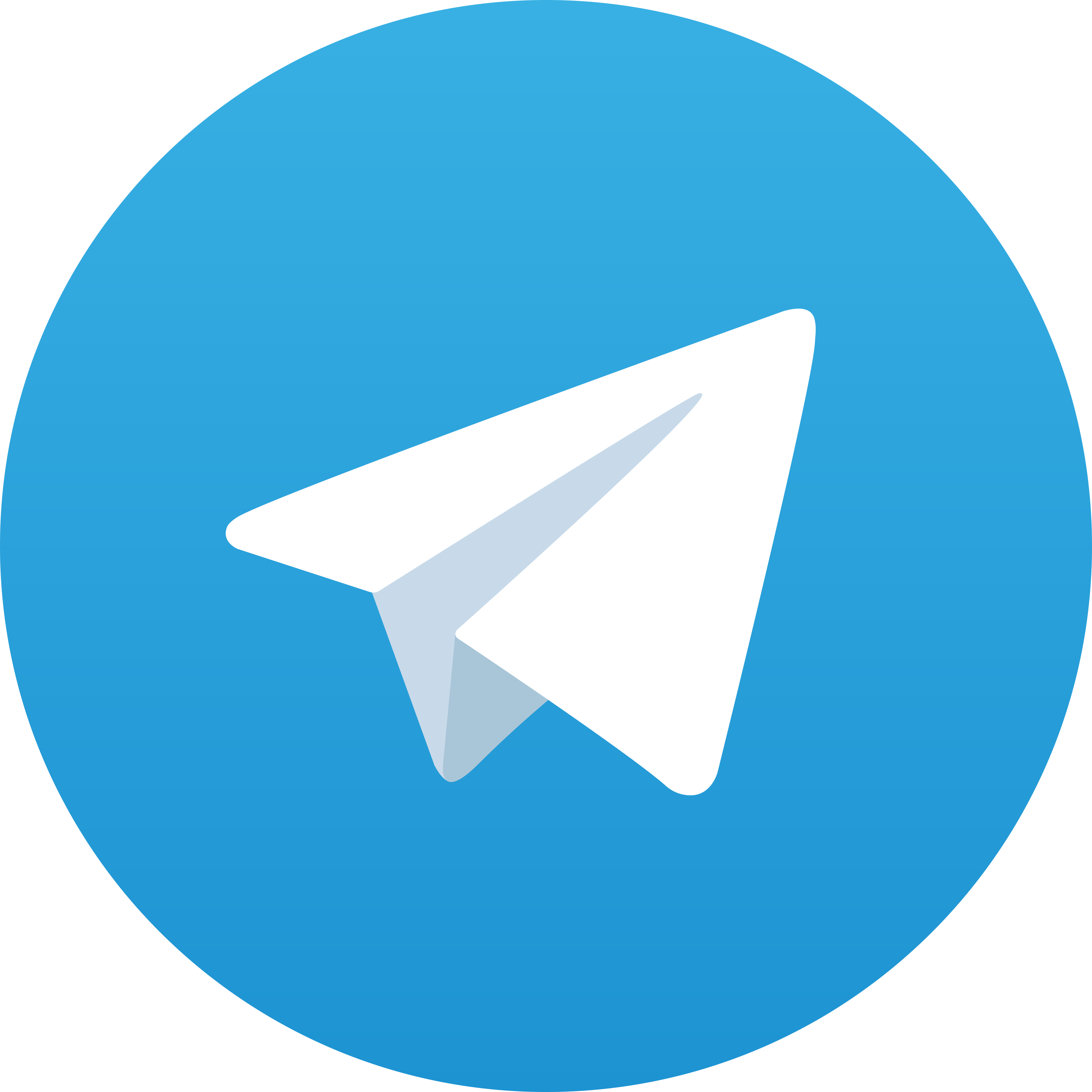 Telegram Shiva77